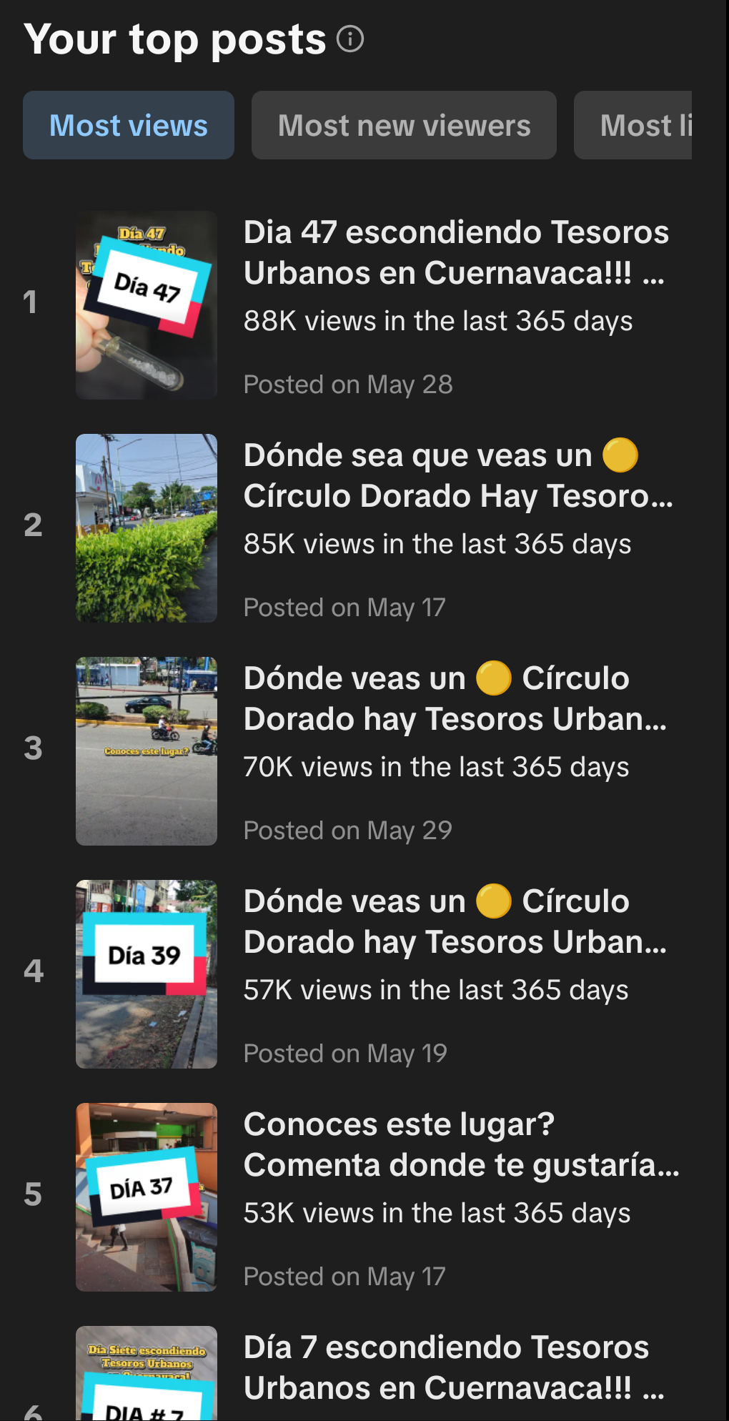 TikTok top posts with 88K, 85K, 70K views